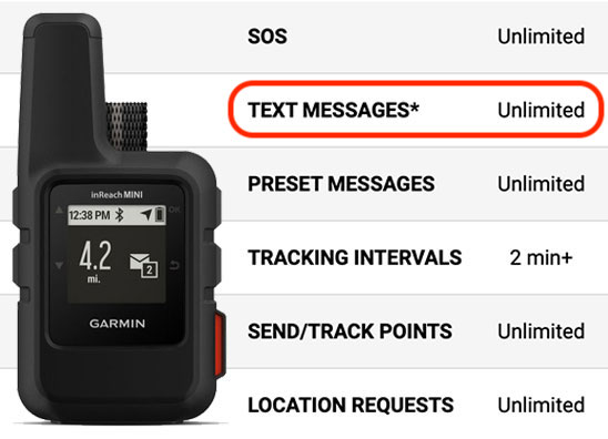 garmin 235 text messages
